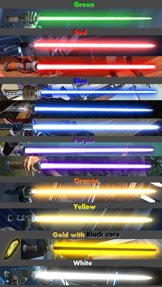 SWTOR Guide to Lightsaber Crystals