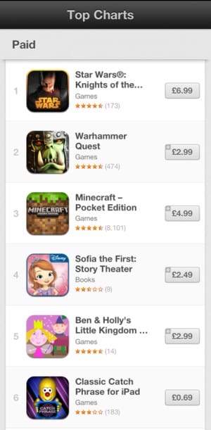 Number One On iPad Ap Charts kotor