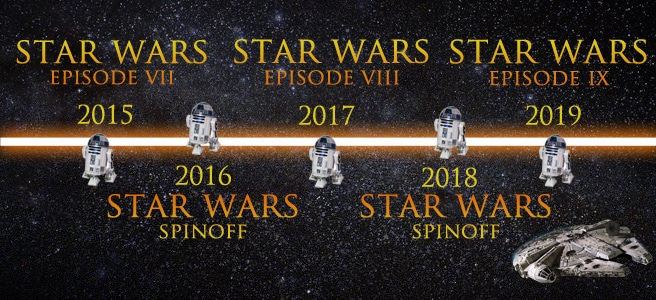 star wars spin off