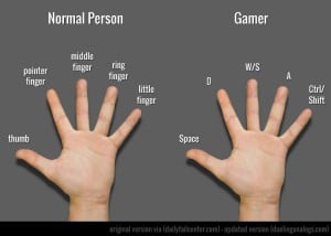Normal-vs-Gamer-Hand