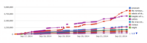 Screen Shot 2014-09-22 at 1.02.02 PM