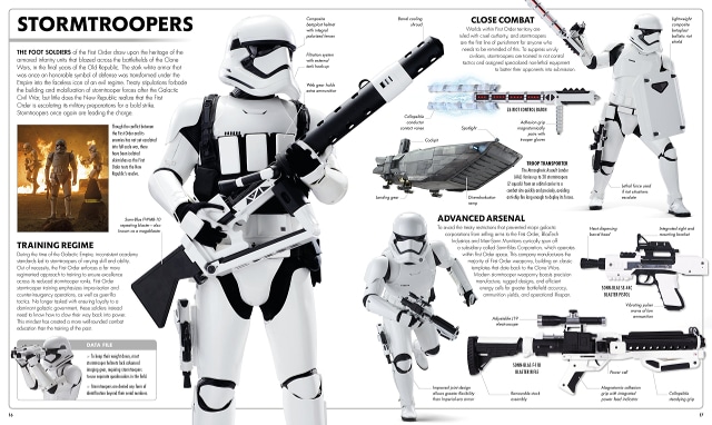 visual-dictionary-stormtroopers-sm