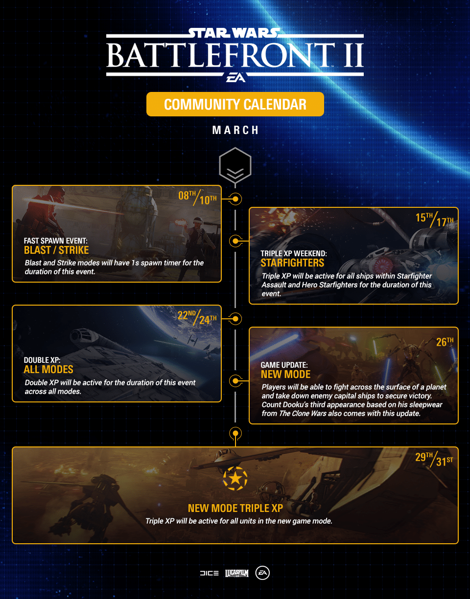 Star Wars Battelfront 2 – Community Calendar March 2019