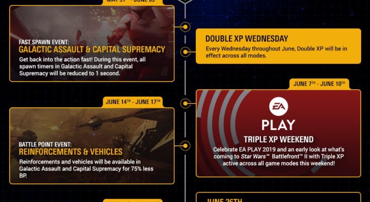 Star Wars battlefront 2 Community Calendar - June