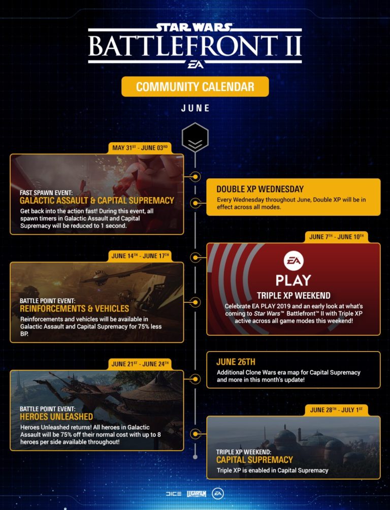 Star Wars Battlefront II Community Calendar June