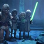 An Analysis of the Financial Burden of Training in the Jedi Order
