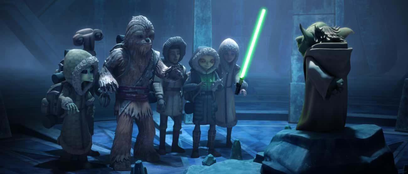 An Analysis of the Financial Burden of Training in the Jedi Order