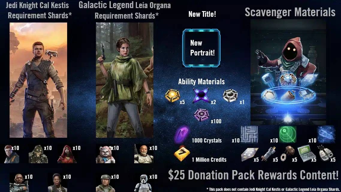 Raising Funds for a Noble Cause: Star Wars Galaxy of Heroes' Extra Life Charity Drive