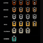 Top 5 Ways to Rank Up Fast in Rainbow Six Siege 2024