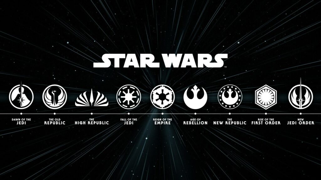 Star Wars timeline with faction symbols on starry background.