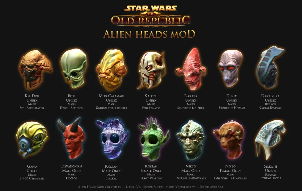Alien Heads Mod for Star Wars: The Old Republic – A Galactic Makeover