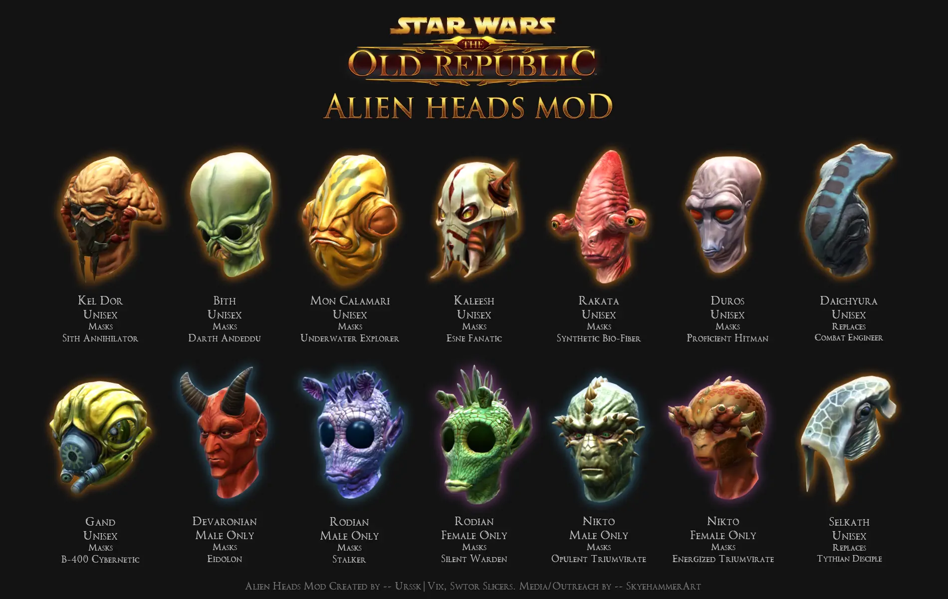 Alien Heads Mod for Star Wars: The Old Republic