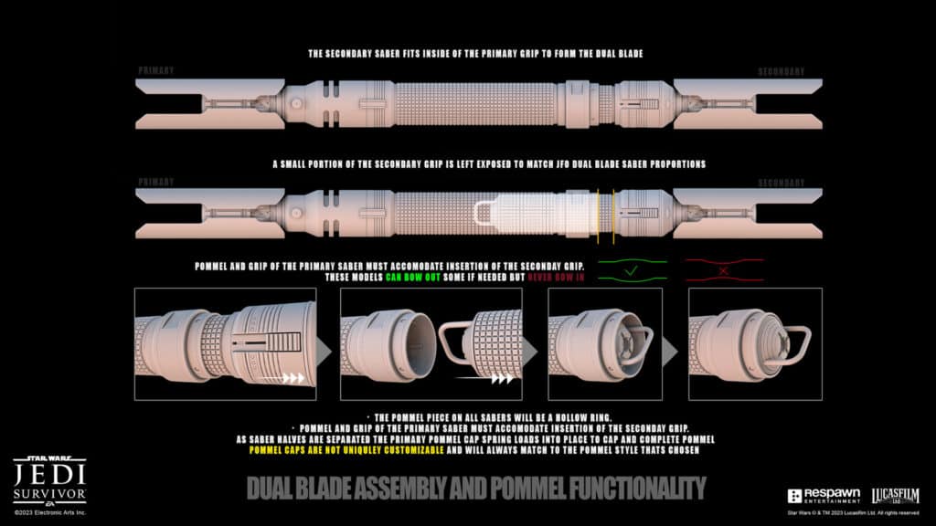 The Art of Lightsaber Design in Star Wars: Jedi Survivor