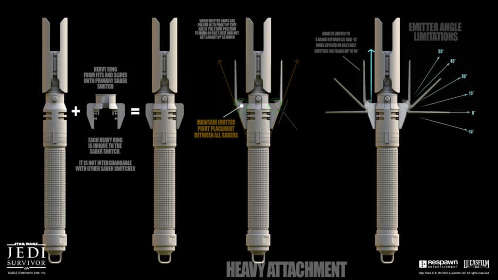 The Art of Lightsaber Design in Star Wars: Jedi Survivor