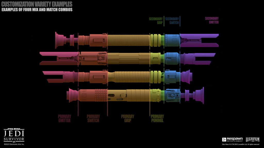 The Art of Lightsaber Design in Star Wars: Jedi Survivor