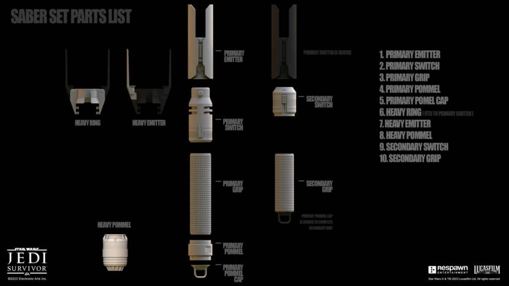 The Art of Lightsaber Design in Star Wars: Jedi Survivor