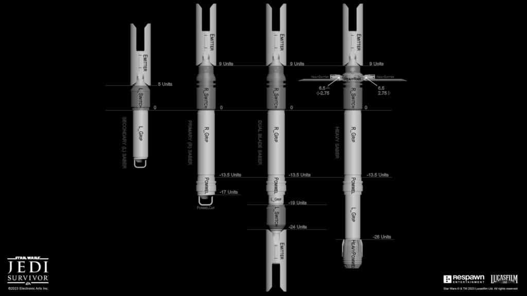 The Art of Lightsaber Design in Star Wars: Jedi Survivor