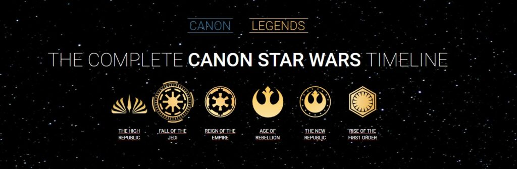 The Ultimate Guide to Star Wars Canon