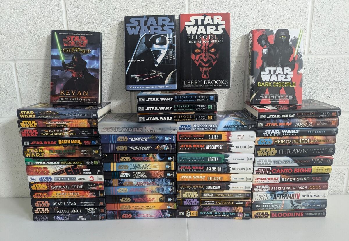 The Most Collectible Star Wars Legends Books: Editions, Values, and Where to Find Them