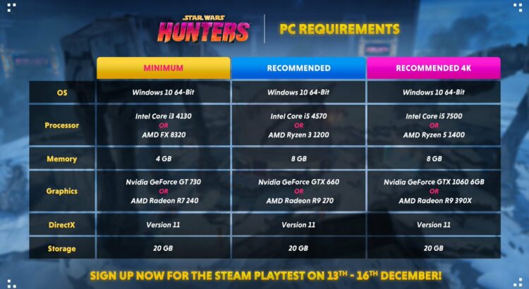 Star Wars: Hunters PC Specs Revealed – Is Your Rig Ready for the Action?