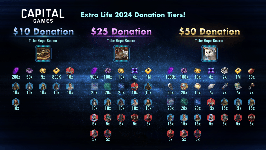 Join the SWGoH Team for Extra Life 2024!