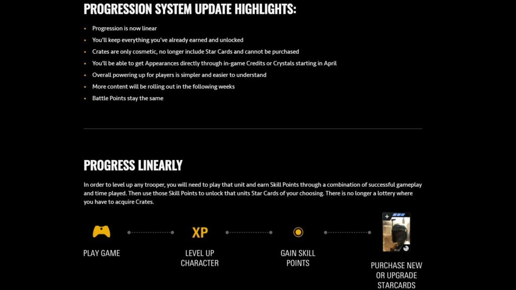 Star Wars Battlefront II's Progression Update Turns 7 – A Game-Changing Moment