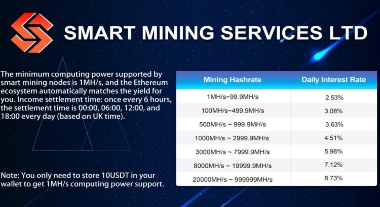 Smart Mining is the most trusted and US-regulated node cloud mining platform, which can earn 86 a day