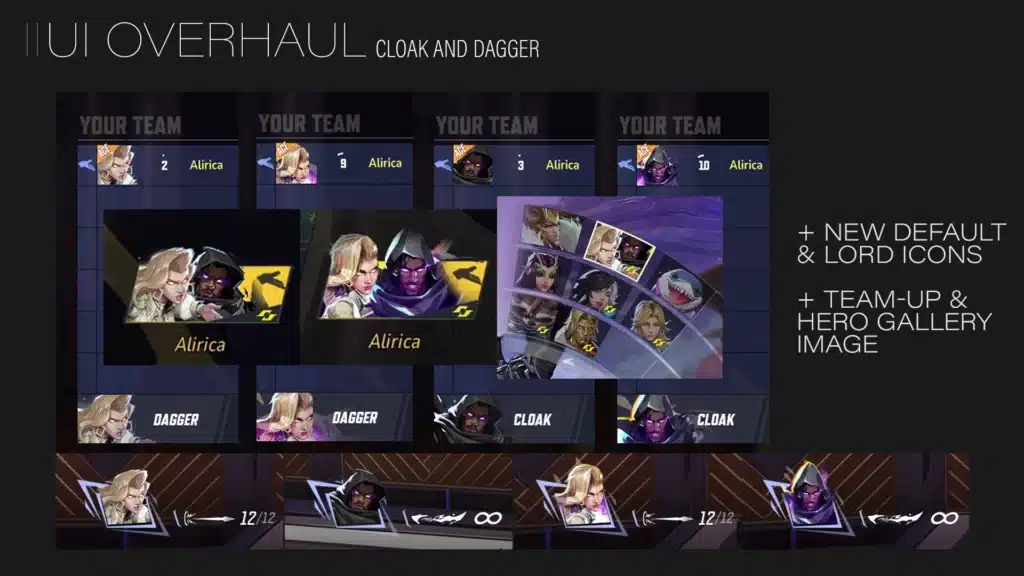 Marvel Rivals: Cloak and Dagger Reimagined Mod – A Stunning Visual Overhaul