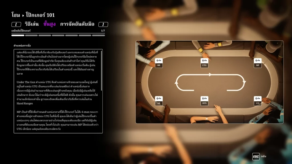 Poker Club strategy guide in Thai with top-down view of table