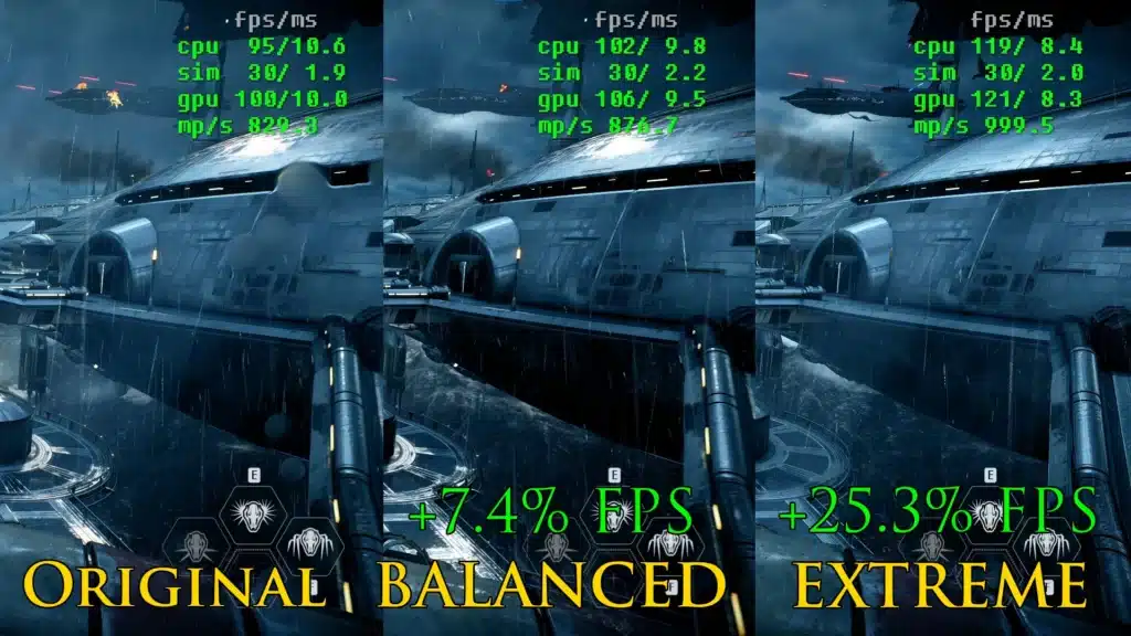 Side-by-side FPS benchmark results of Original, Balanced, and Extreme Initfs settings in a visually demanding rainy environment, illustrating a potential +25.3% FPS increase with the Extreme configuration.