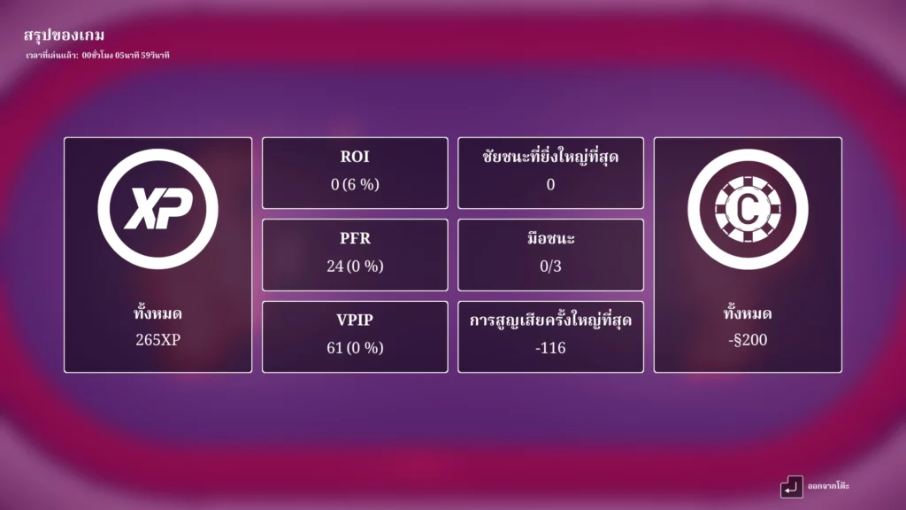 Poker Club match result summary screen with Thai statistics