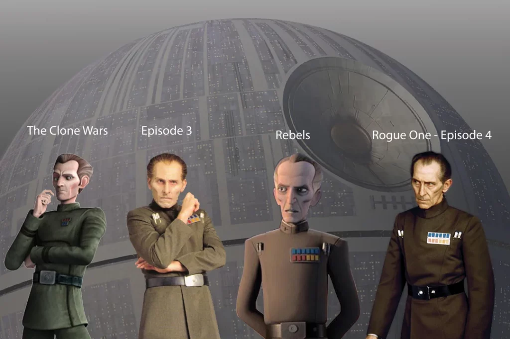 How Old is Grand Moff Tarkin? Discover His Age and Star Wars Timeline