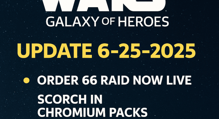 Star Wars Galaxy of Heroes update graphic showing June 25, 2025 patch highlights