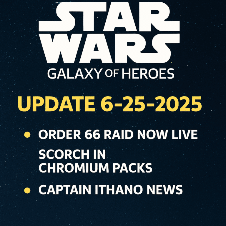 Star Wars Galaxy of Heroes update graphic showing June 25, 2025 patch highlights
