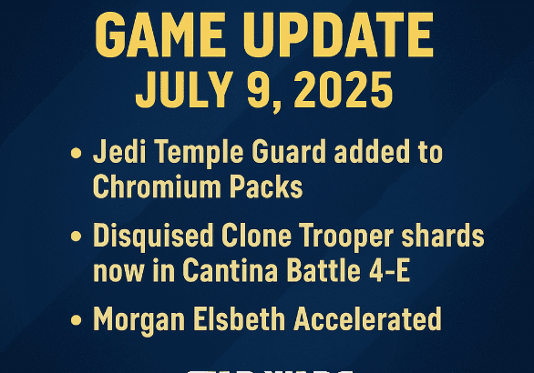 Star Wars Galaxy of Heroes July 9, 2025 Update announcement image featuring patch notes and update highlights