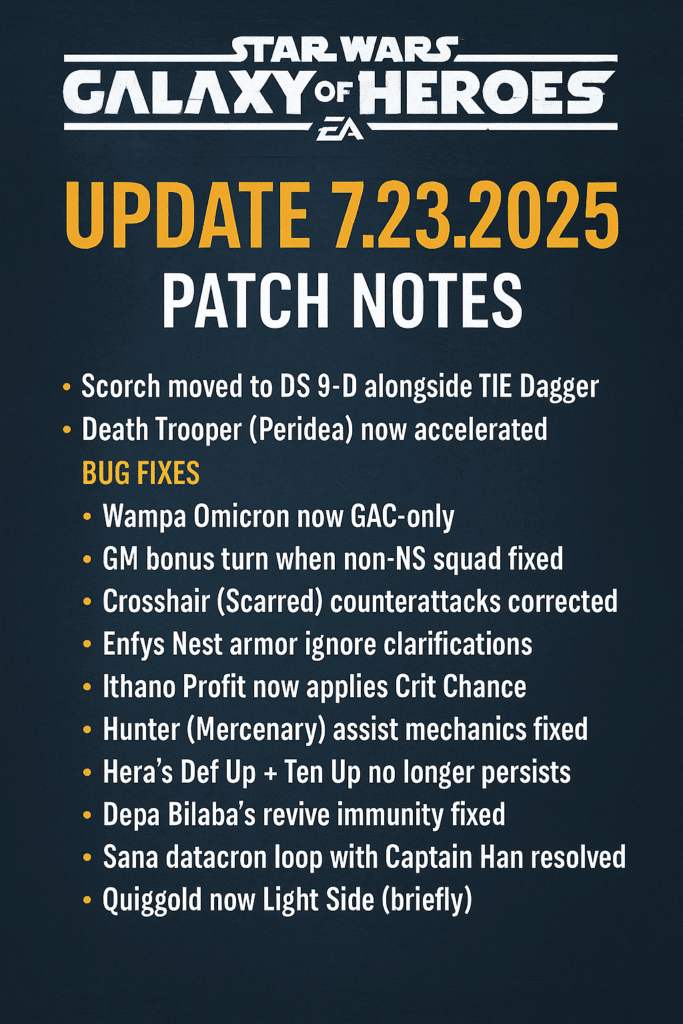 SWGOH July 2025 patch summary with Scorch, Death Trooper, bug fixes