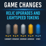 Star Wars Galaxy of Heroes Lightspeed Tokens and relic upgrade chart for game update