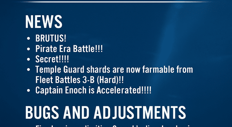 Star Wars Galaxy of Heroes 8-6-2025 update highlights with patch notes on blue background