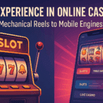 Banner showing evolution from classic slot machines to mobile casino gaming