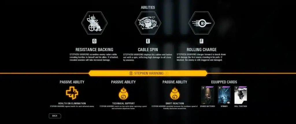 Ability and star card menu for the Stephen Hawking BB-8 mod in Star Wars Battlefront II.