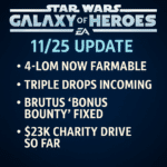 Star Wars: Galaxy of Heroes 11/25 update graphic listing new changes including 4-LOM availability, Triple Drops, Brutus fix, and charity milestone.