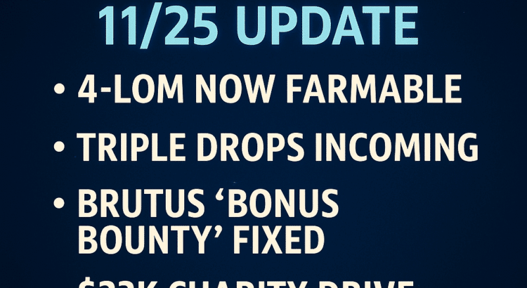 Star Wars: Galaxy of Heroes 11/25 update graphic listing new changes including 4-LOM availability, Triple Drops, Brutus fix, and charity milestone.