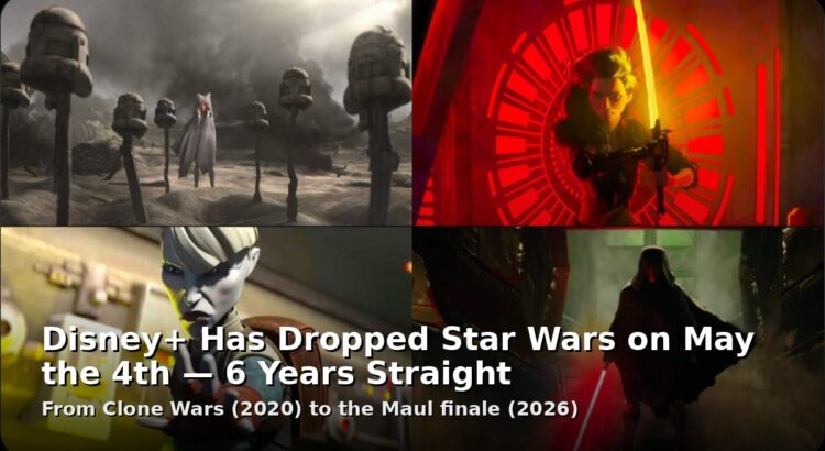 Star Wars Disney+ May the 4th release streak collage showing Clone Wars, Visions, Tales, and Maul finale eras