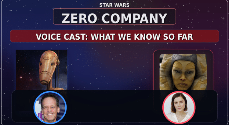 Star Wars Zero Company voice cast header image featuring a battle droid, a Togruta character, and portraits of Dee Bradley Baker and Vic Michaelis