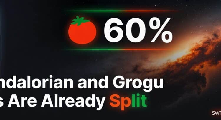 The Mandalorian and Grogu review-score header image showing a 60% critic score and headline text about the movie’s reviews being split.