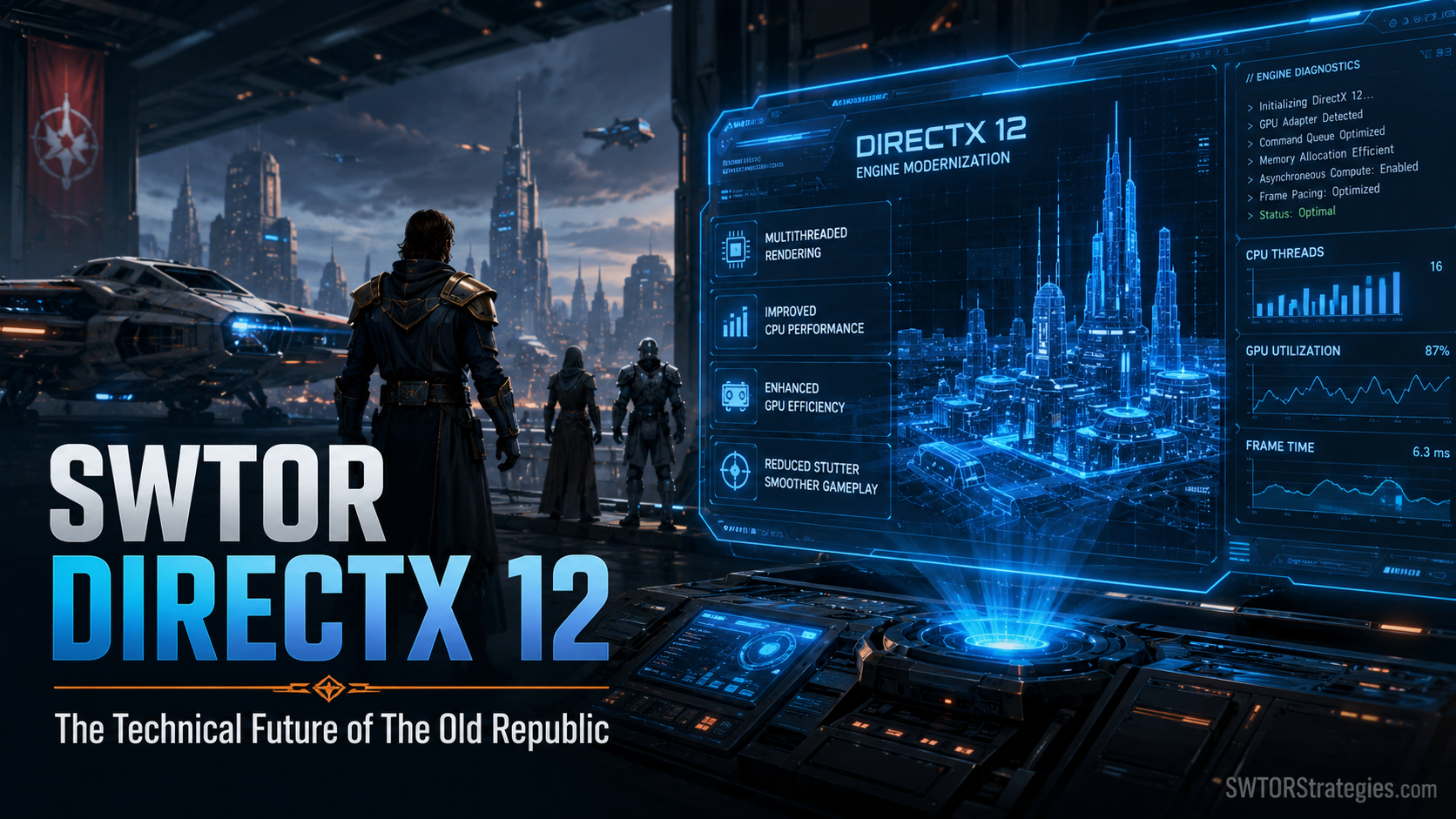 SWTOR DirectX 12 header image showing a futuristic Old Republic scene with a holographic engine modernization interface.